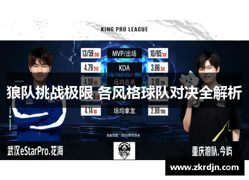 狼队挑战极限 各风格球队对决全解析